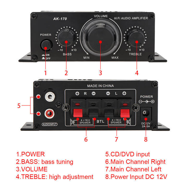 เครื่องขยายเสียงสเตอริโออัตโนมัติ-ak170-400w-สำหรับบ้านลำโพงเสียงขนาดจิ๋วเสียงรถบลูทูธฟรี