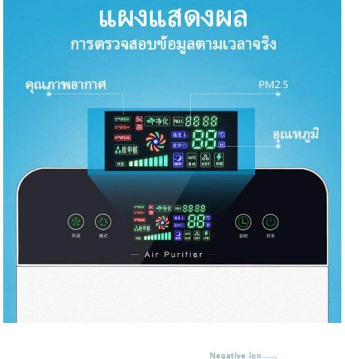 เครื่องฟอกอากาศ-เครื่องฟอกอากาศ-เครื่องฟอกอากาศ-เครื่องฟอกอากาศ-สำหรับห้อง-32-ตร-ม-หน้าจอสัมผัส-หน้าจอมีสถานะค่าอากาศบอก-ไม่รบกวนการนอน