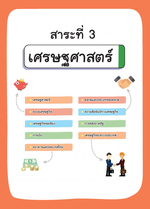 inspal-หนังสือ-super-easy-memory-note-สังคม-ระดับ-ม-4-5-6-เรียนก็เข้าใจ-สอบยิ่งง่ายเลย