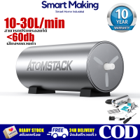 รับของภายใน 48H  Atomstack Air Assist Set สำหรับอุปกรณ์เสริมเครื่องตัดเลเซอร์แกะสลัก