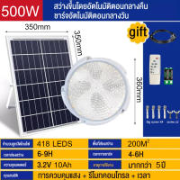 ไฟเพดาน โคมไฟติดเพดาน โคมไฟติดเพดาน LED Solar Ceiling Light ไฟเพดานโซลาเซล ไฟโซล่าเซลล์ ปรับได้ ไฟห้องนอน ห้องครัว ห้องรับแขก พลังงานแสงอาทิตย์