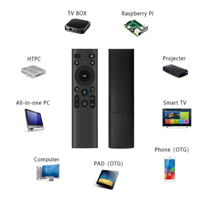 q5ควบคุมระยะไกลไร้สาย2-4g-เมาส์เป่าลม-พร้อมตัวรับสัญญาณ-usb-ควบคุมแกนหมุนเครื่องไจโรสโคป3ตัวสำหรับสมาร์ททีวีคอมพิวเตอร์