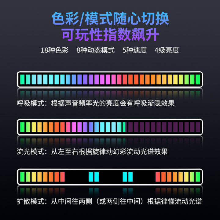 ไฟจังหวะแบบซิงโครไนซ์ควบคุมด้วยเสียง-rgb-ไฟสร้างบรรยากาศทางดนตรีอันน่าตื่นตา-led-ที่สร้างสรรค์ตั้งโต๊ะรถเปิดประทุน