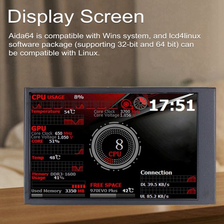 3-5-inch-ips-lcd-monitor-display-for-mini-itx-case-type-c-secondary-screen-cpu-gpu-ram-hdd-monitoring-usb-display