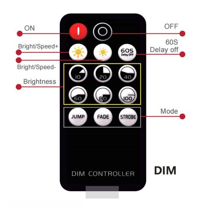 สวิตช์ตัวเชื่อมต่อแบบหรี่แสงได้-dc5v-24v-การปรับความสว่างปุ่มคอนเนคเตอร์แบบหรี่แสงได้14ปุ่มสำหรับโคมไฟแถบไฟ-led-ไฟรีโมทคอนโทรล-rf