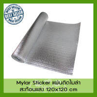 [ส่งจากไทย] ไมล่าสติ้กเกอร์ สำหรับห้องปลูกต้นไม้ Wall Mylar Sticker ฟิล์มครอบคลุมแผ่น Hydroponic สะท้อนสูง 61x1000 เซนติเมตร ฟรอยแปะ สะท้อนแสง