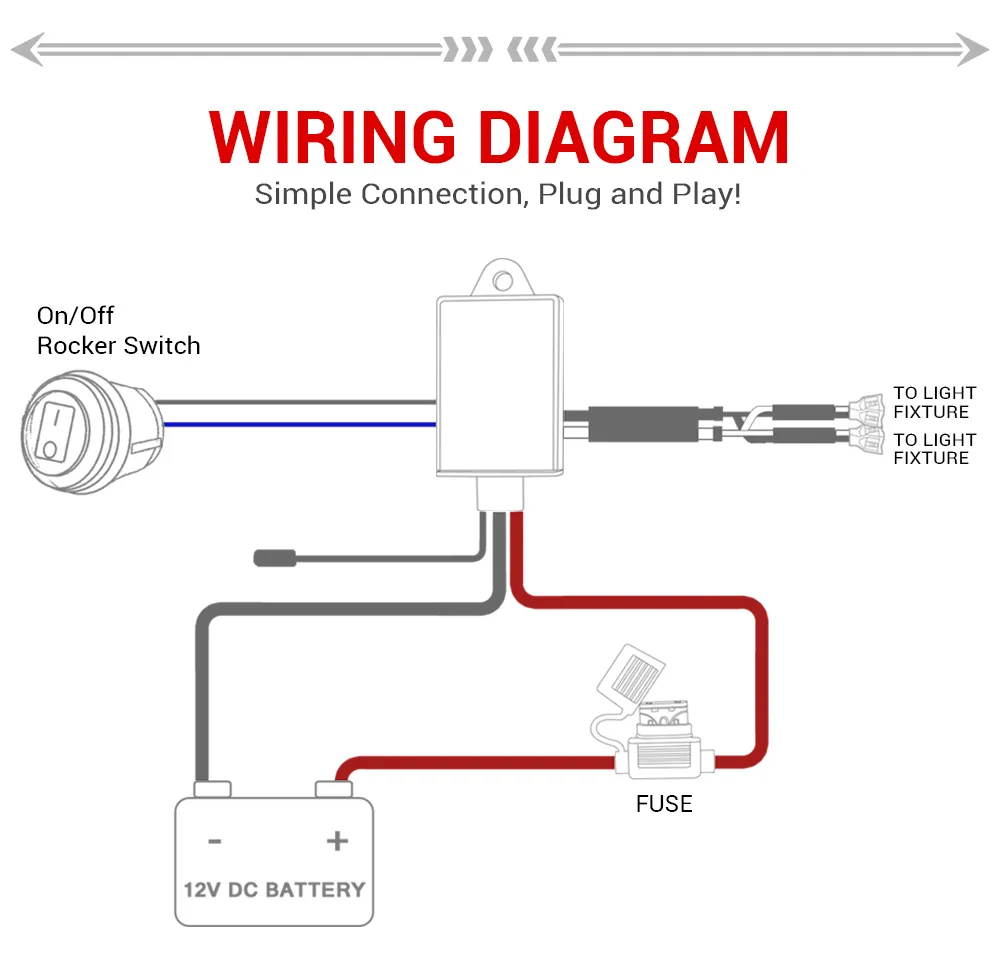 Mictuning Led Light Bar Wiring Harness Diagram Shelly Lighting