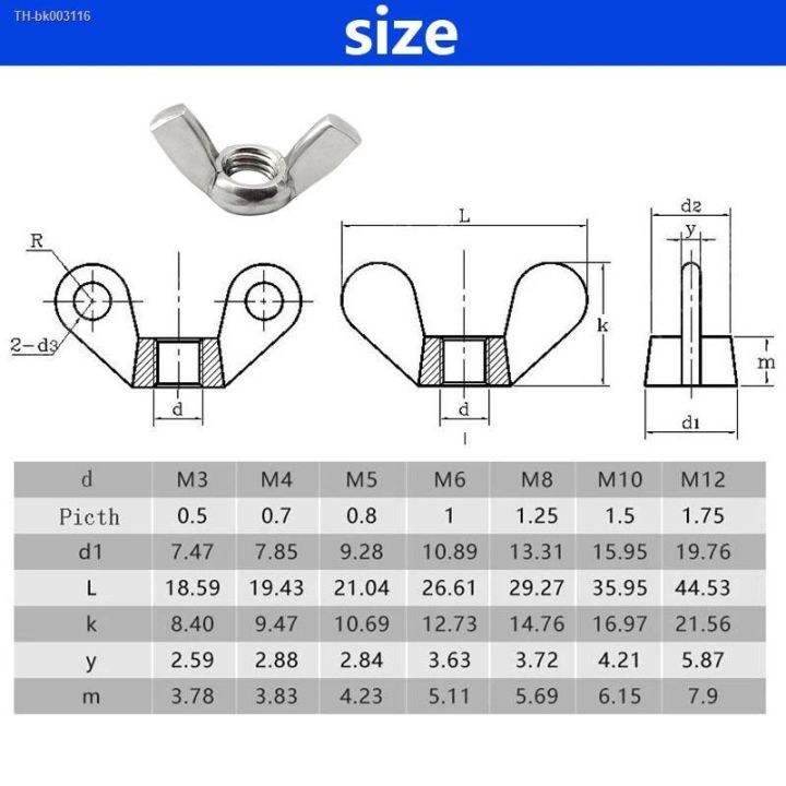 m2-m4-m6-m8-m10-m12-m16-m20-hex-metric-threaded-hexagon-nuts-lock-nut-butterfly-flange-carbon-steel-brass-nylon-stainless-steel