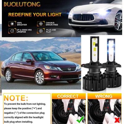 หลอดไฟ LED 6000K 2 ด้าน 2 ชิ้น สําหรับ Honda Accord X CV 2017-2023 2PCS