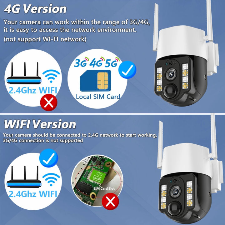 กล้องวงจรปิดใส่ซิมเน็ต-4g-กล้องใส่ซิม-พลังงานแสงอาทิตย์-v380-pro-กล้องวงจรปิด-wifi-ไม่มีเน็ตก็ใช้ได้-ฟรี-กล้องใส่ซิม-ais-true-dtac