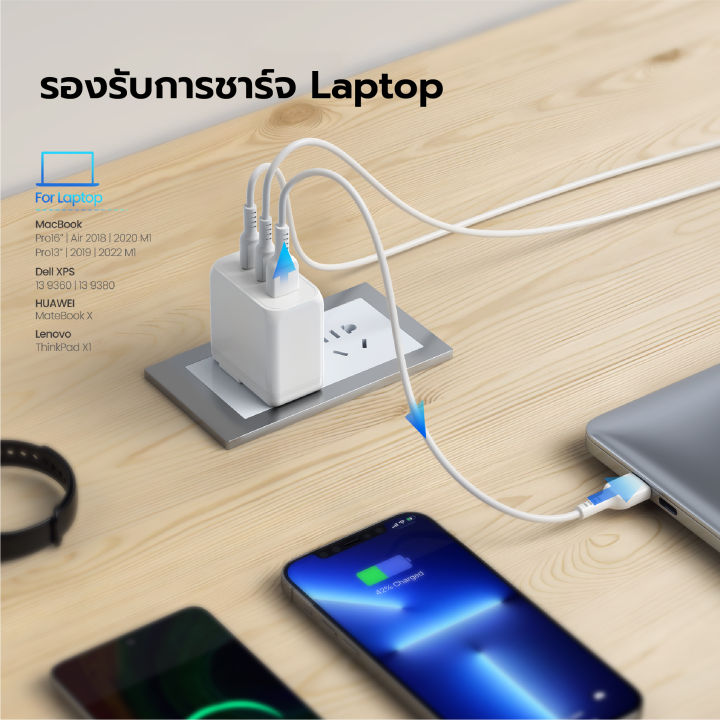 สินค้าใหม่-alpha-x-หัวชาร์จเร็ว-alc-pd65w-adapter-fast-charger-จ่ายไฟ-pd65w-รับประกันสินค้า-1-ปี