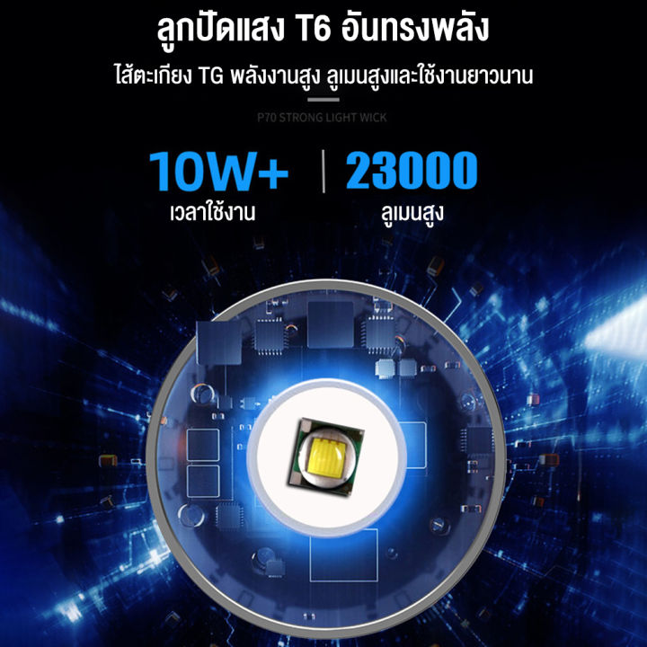 100-ของแท้-ไฟฉายแรงสูง100000lm-ไฟฉาย-ต้นฉบับultra-fire-100000lm-t6-ไฟฉายledอัลตร้าไฟฉายสว่าง-18650-แสงทำงานแบบพกพากันน้ำ-portable-waterproof-5-modes-with-rechargeable1-battery-charger-high-performance