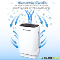 Smarthome เครื่องกรองอากาศ กรองและบอกระดับ PM2.5 รุ่น AP-180 เครื่องฟอกอากาศ