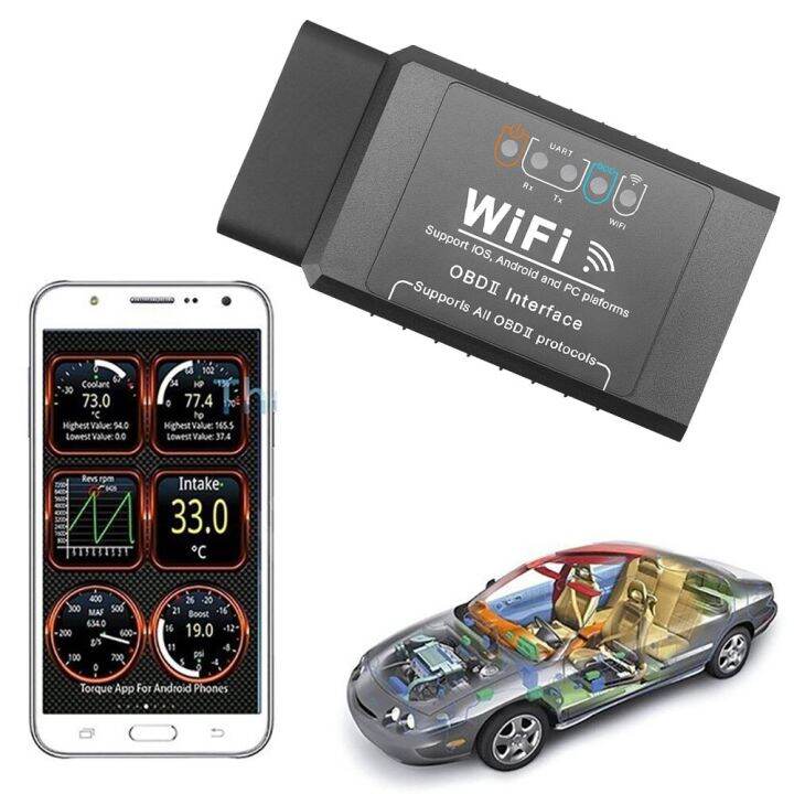ELM327 OBD2 Code Reader For KIA Diagnostic Tools KIA WIFI Scanner For