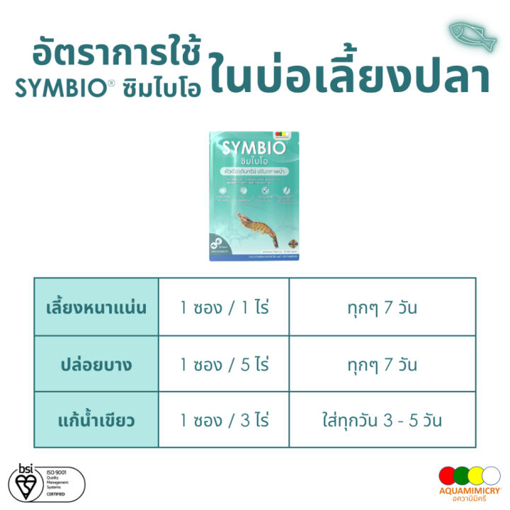 5-0-symbio-ซิมไโอ-หัวเชื้อจุลินทรีย์เข้มข้น-แก้น้ำเขียว-น้ำหนืด-ย่อยเลน-สำหรั่อกุ้ง-ปลา-สินค้าใหม่เข้าสู่ตลาด