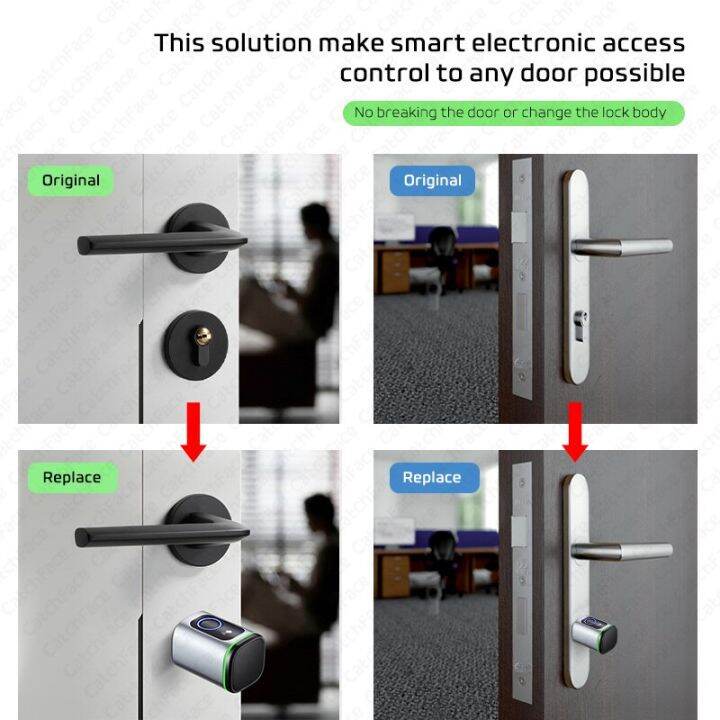 แอป-tlock-ในยุโรปของซาอุดิอาระเบียบัตรสแกนลายนิ้วมือ-rfid-diy-ล็อกกระบอกสูบประตูล็อคอัจฉริยะอิเล็กทรอนิกส์ชีวมาตรแทนที่ด้วยกุญแจดิจิตอล