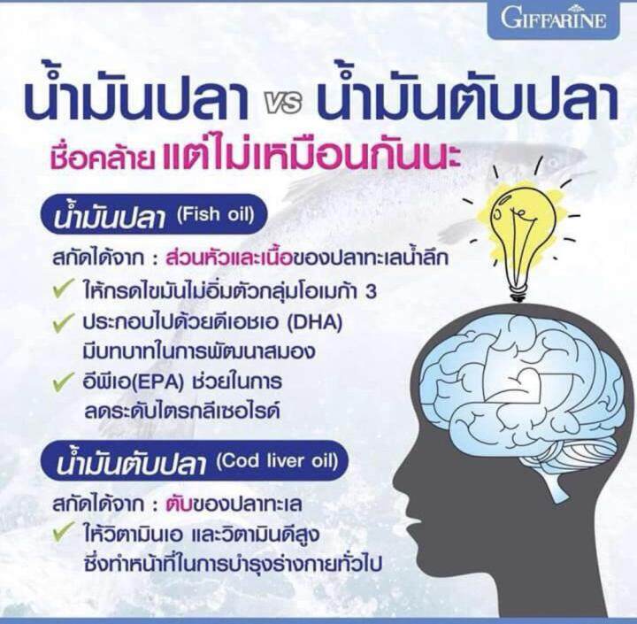 น้ำมันปลา-มี-epa-dha-ขนาด-50-เม็ด-500มก-สมอง-ข้อเข่า-ต้านการอักเสบ