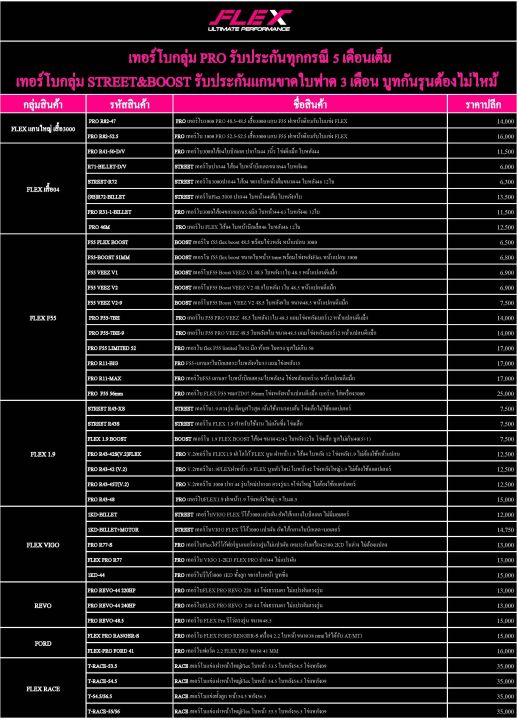 เทอร์โบ-flex-street-r43-xs-ต้นจี๊ด-บูสติดไวสุด-อันดับ-1-ในไทย-เน้นใช้งาน-ขับสบายไม่รอรอบ