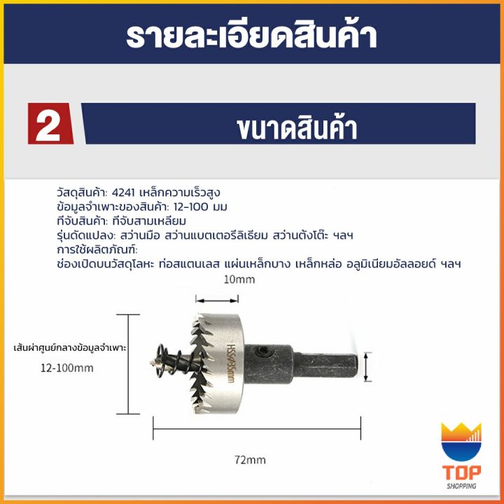 top-โฮลซอ-ชุดดอกโฮลซอจาะเหล็ก-สว่านอะลูมิเนียม-ชุบไทเทเนียม-hole-opener