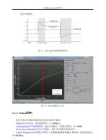 Nvarcher TPA3116 DSP 2.1 200W บลูทูธเครื่องขยายเสียง100W 50W * 2ซับวูฟเฟอร์ปรับแต่งเครื่องขยายเสียงสนับสนุน TWS