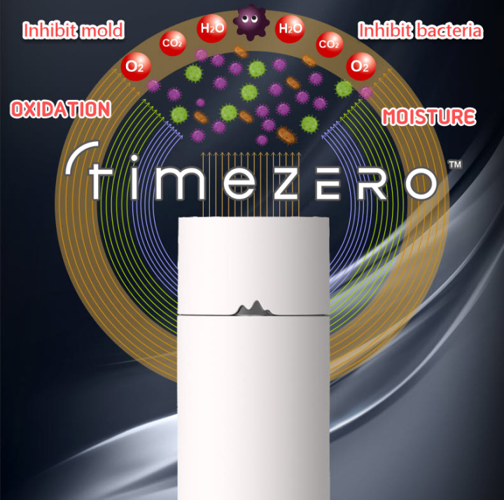 timezero-ที่เก็บเมล็ดกาแฟสุญญากาศระบบสัมผัส-ณวัฒกรรมการคงสภาพเมล็ดกาแฟที่ดีที่สุดในขณะนี้