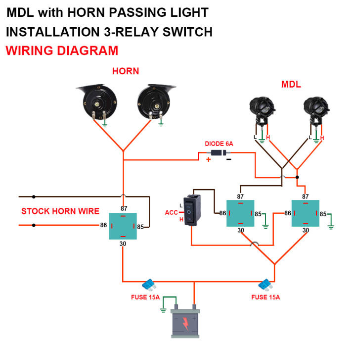 PASSING LIGHT MDL HIGH LOW with HORN 3-RELAY WIRING SETUP, MINI RELAY 5 ...