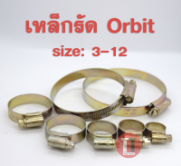 เหล็กรัด ORBIT