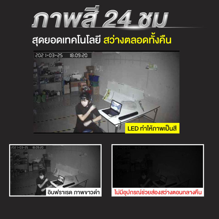 กล้องวงจรปิดอัจฉริยะ-wifi-ip-camera-fhd-5ล้านพิกเซล-สามารถหมุนได้-กล้องวงจรปิดไร้สาย-5mp-wi-fi-ptz-camera-การตรวจสอบระยะไกล-คุยได้-ดูออนไลน์ผ่านมือถือ