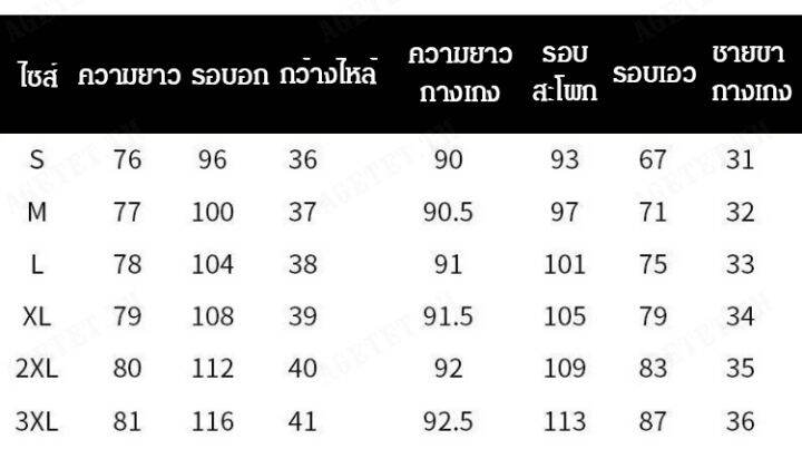 agetet-เสื้อผ้าแฟชั่นสไตล์เกาหลีสีสันสดใส