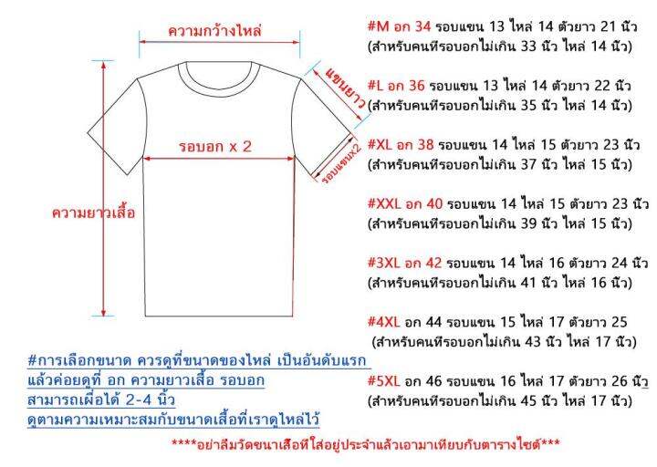 เสื้อ-ม่อฮ่อม-หม้อห้อม-หม้อฮ่อม-คอจีนกระดุม-หญิง-แบบตรง-กัดลายดอก-เสื้อพื้นเมือง-เสื้อหม้อฮ่อม-เสื้อหม้อห้อม
