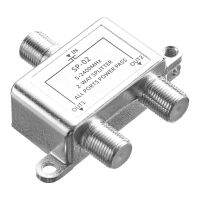 Digital 2 Way Coaxial Cable Splitter 5-2400MHz, RG6 Compatible, Work with Analog/Digital TV Connections and Internet