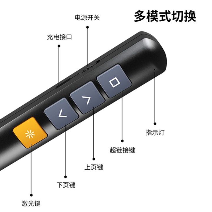 2023-เมจิกเมมเบรน-ppt-ปากกาพลิกเลเซอร์มัลติฟังก์ชั่นชาร์จ-siwo-white-มัลติมีเดียสอนการนำเสนอปากกาควบคุมระยะไกล