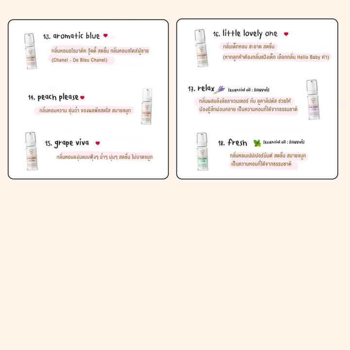 โฟมอาบน้ำแห้งสุนัข-150-ml-petsu-โฟมอาบน้ำแห้งหมา-แชมพูอาบน้ำแห้งหมา