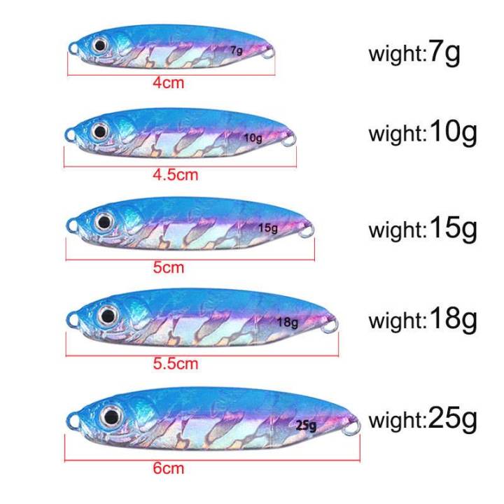 ไมโครจิ๊ก-7กรัม-10กรัม-15กรัม-5ชิ้น-ไมโครจิ๊ก-เหยื่อไมโครจิ๊ก-micro-jig-เหยื่อจิ๊ก-ไมโคจิ๊ก-อุปกรณ์ตกปลาเหยื่อตกปลาทะเล-r3