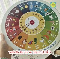 วงล้อพินอิน Magic Pinyin Wheel กระดานพินอิน เกมส์ผสมคำจีน พินอิน pinyin เกมส์ภาษาจีน บัตรคำภาษาจีน สื่อปฐมวัย