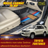 Toyota Fortuner 2008-2011 Set B (เฉพาะห้องโดยสาร 3แถว) พรมรถยนต์ Toyota Fortuner 2008 2009 2010 2011 พรมไวนิล 7D VIP Magic Carmat