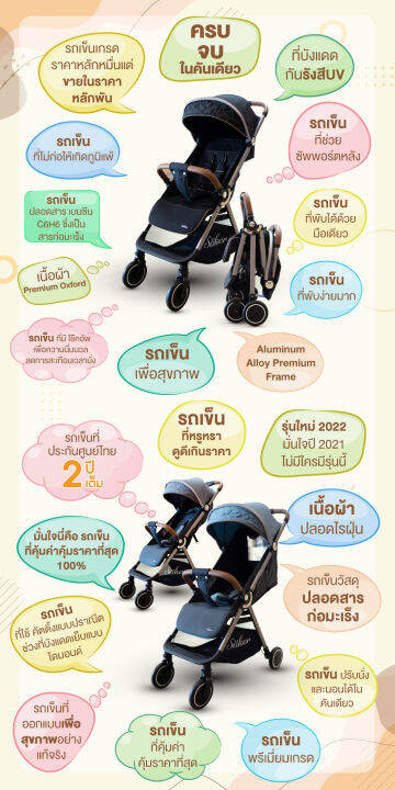 saker-baby-elegance-stroller-รุ่นใหม่ปี-2022-รถเข็นพรีเมี่ยมเกรด-ครบชุด-ชุดใหญ่-รับประกัน-2-ปีเต็ม