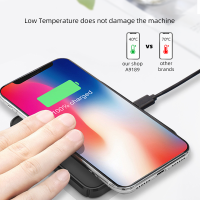 (ร้อน) EXPUNKN Wireless Charger 15W สำหรับ USB Fast Carga Rapida Carregador Sem Fio Wireless Charging Pad สำหรับ Samsung Xiaomi