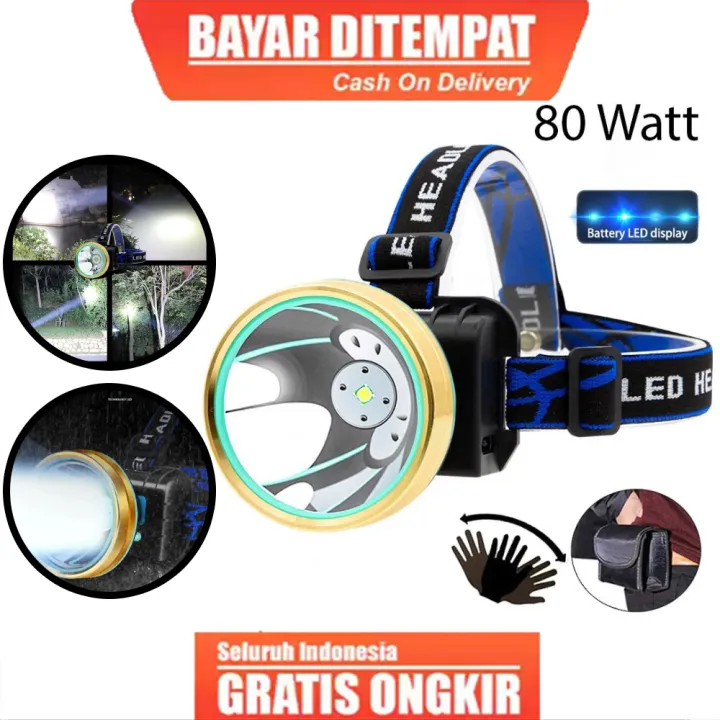 Anlook Senter Kepala Led Cob 80watt Headlamp Usb Chargeable Jarak Jauh Buat Berburu Generasi