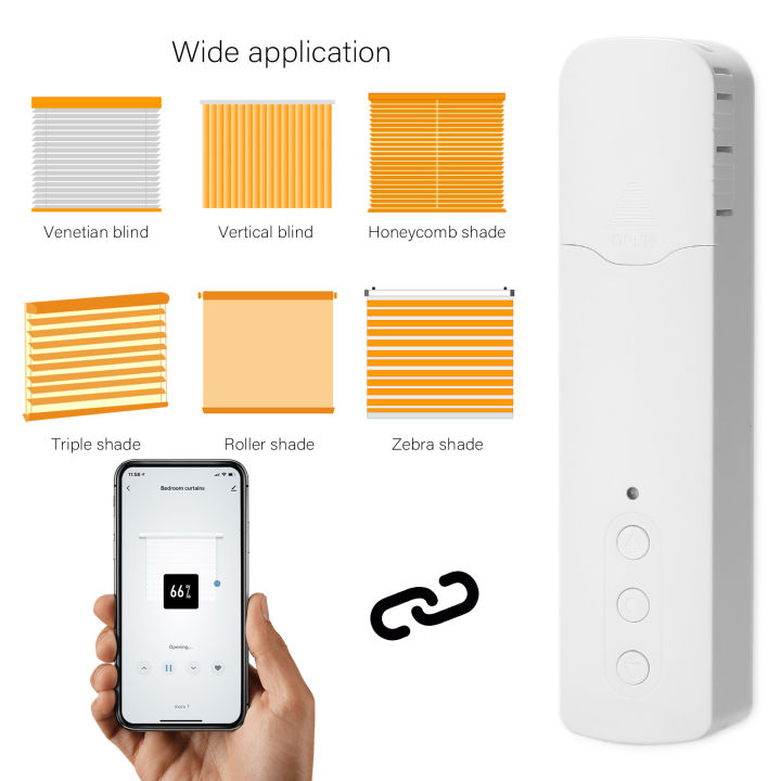 kkmoon-tm616egzt-zigbee-อัจฉริยะแบบดึงมอเตอร์ผ้าม่านลูกปัดอัจฉริยะสำหรับบ้านบ้านโรงแรมม่านไฟฟ้ามอเตอร์ผ้าม่านโทรศัพท์มือถือการควบคุมด้วยเสียงเงียบเข้ากันได้กับ-alexa-go-ogle-home