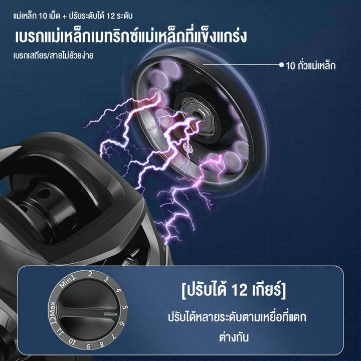 cqfishing-รอกเบส-รอกหยดน้ำ-รอกเบทคาสติ้ง-7-2-1-รอกหยดน้ำdc-18-1bb-ซ้ายขวามือเบรกแม่เหล็กรอกตกปลา-รอกหยดน้ำตีไกล-เหมาะสำหรับการตกปลาน้ำจืดกร่อย