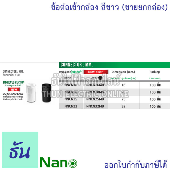 nano-ข้อต่อเข้ากล่อง-สีขาว-ขนาด-16-mm-20-mm-25-mm-32-mm-ขายยกกล่อง-100-ตัว-กล่อง-อุปกรณ์ท่อ-คอนเนคเตอร์ขาว-ท่อขาว-ธันไฟฟ้า-thunelectric