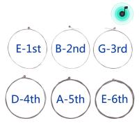 สายกีตาร์เหล็กชุบนิกเกิลสำหรับกีต้าร์ไฟฟ้า CAYE EW Series