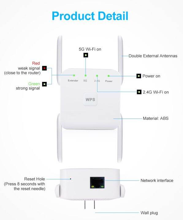 สหรัฐปลั๊กเรา2-4g-300m-5g-เครื่องทวนสัญญาณไร้สายบูสเตอร์1200mbps-300mbps-wi-fi-ระยะไกลขยายเครือข่าย2-4g-ess-point-ตั้งค่าง่าย-j76