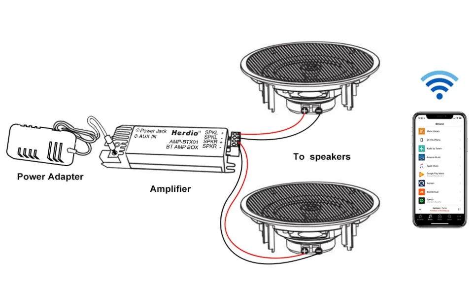 4 Inches Waterproof Marine Bluetooth Ceiling Speakers For Bathroom