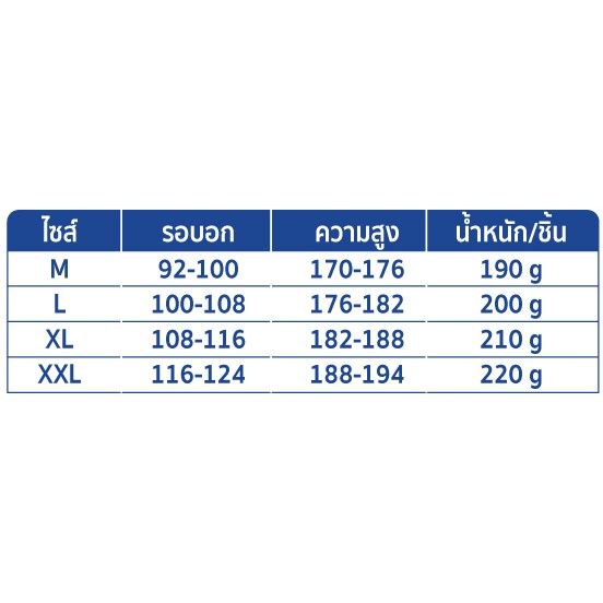 ชุดกันสารเคมี-yamada-445