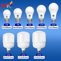 NEMOSO  (ซื้อ1ฟรี1)หลอดไฟ led Bulb 3W 5W 7W 9W 12W 15W 18Wขั้วเกลียว E27 แสงสีขาว Daylight ไฟบ้าน AC 220V หลอดไฟแอลอีดี