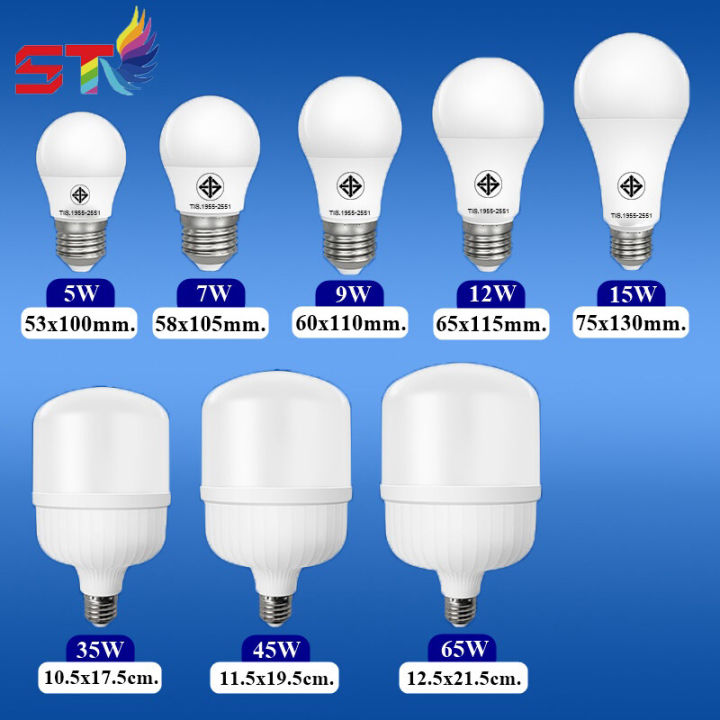 nemoso-ซื้อ1ฟรี1-หลอดไฟ-led-bulb-3w-5w-7w-9w-12w-15w-18wขั้วเกลียว-e27-แสงสีขาว-daylight-ไฟบ้าน-ac-220v-หลอดไฟแอลอีดี