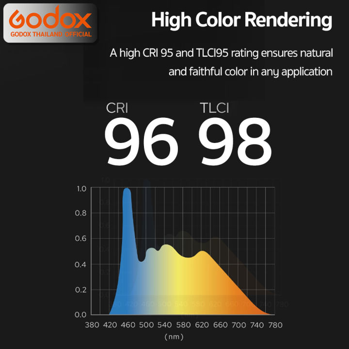 godox-led-1000bi-ii-70w-bi-color-3300-5600k-รับประกันศูนย์-godox-thailand-3ปี