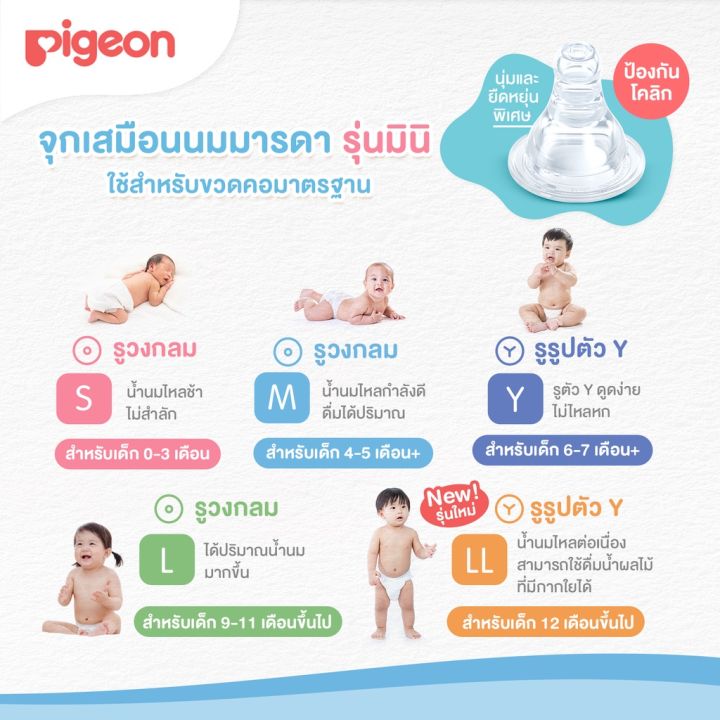 pigeon-พีเจ้น-ขวดนมคอมาตรฐาน-ขวดนม-rpp-พร้อมจุกนม-รุ่นมินิ-ขวดนมคอแคบ-4-ออนซ์-จุกมินิ-s-8-ออนซ์-จุกมินิ-m-ขวดนมเด็ก-ขวดนมพีเจ้น